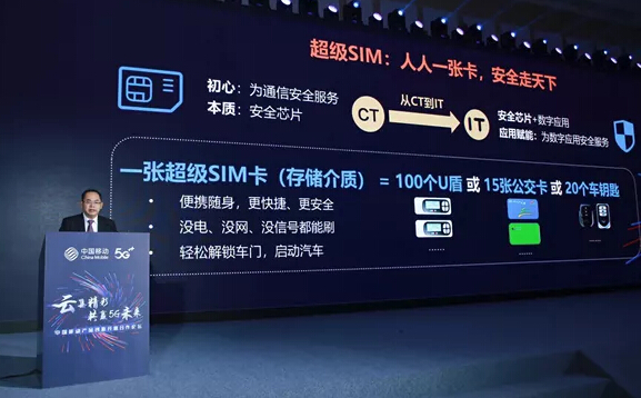 китайский мобильный запускает super SIM Карта, SIM + NFC создает одну карту С несколько приложений